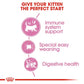 Royal Canin Mother And Babycat Dry Cat Food