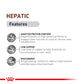 Royal Canin Hepatic Veterinary Diet Dry Food For Dog - 1.5 Kg