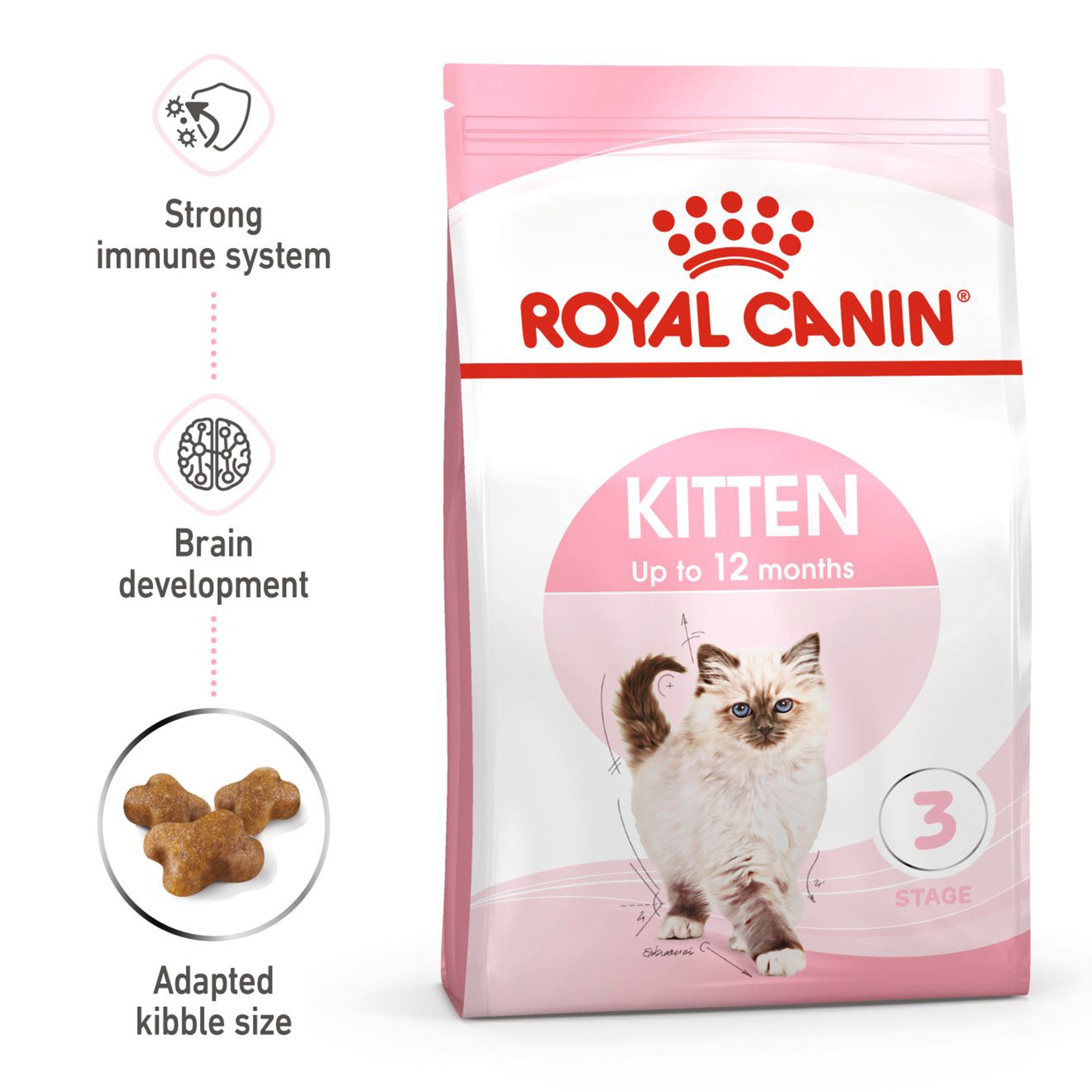 Royal Canin Kitten Dry Cat Food Heads Up For Tails