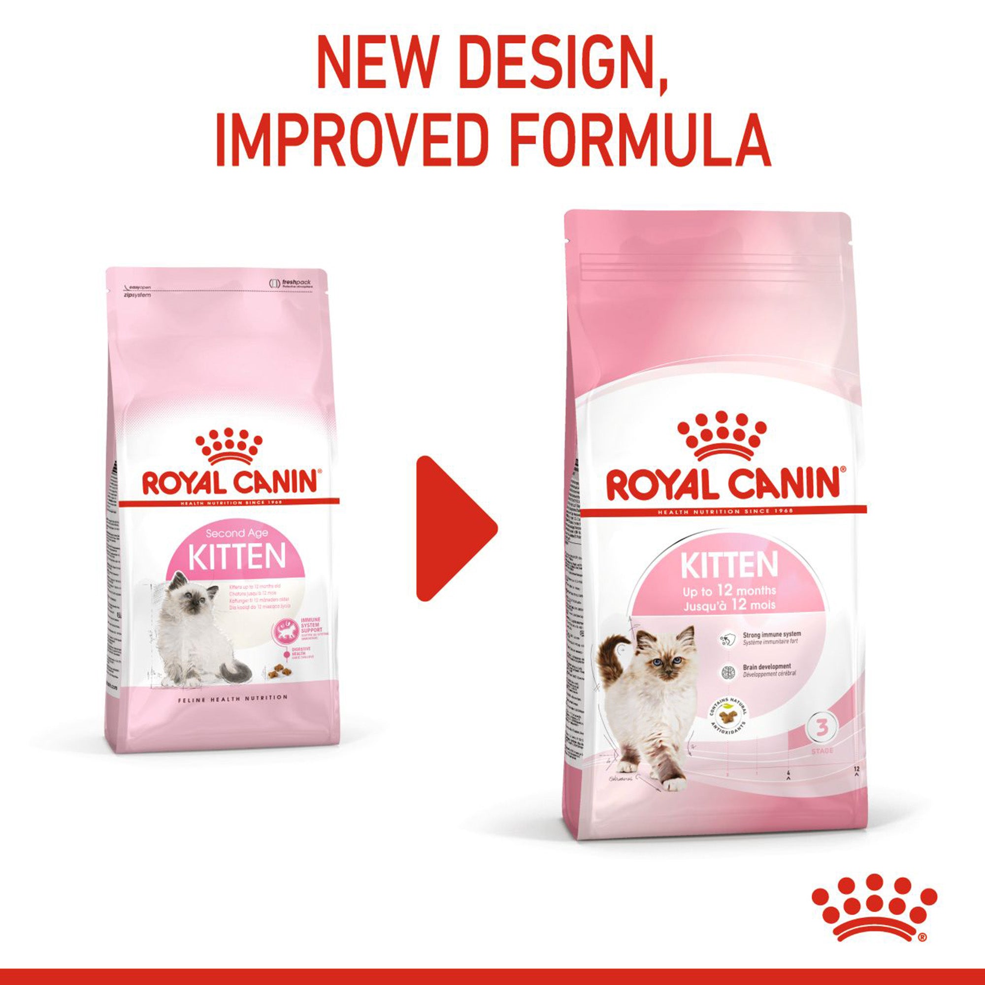 Royal Canin Kitten Dry Cat Food Heads Up For Tails