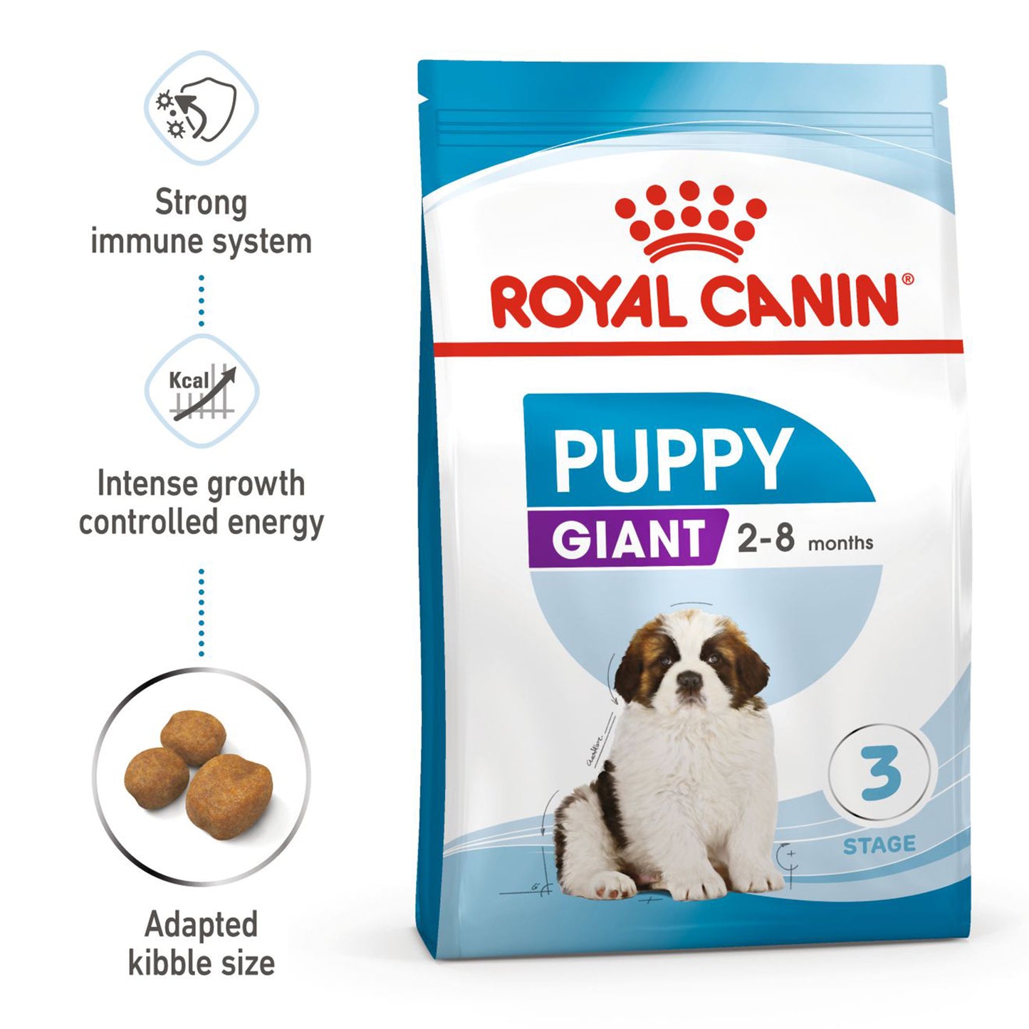 Royal Canin Giant Puppy Dry Dog Food - Heads Up For Tails