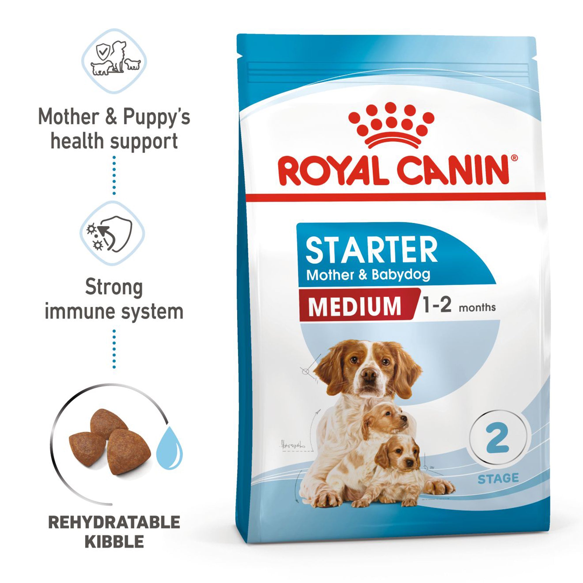 Royal Canin Medium Starter Dry Dog Food Heads Up For Tails