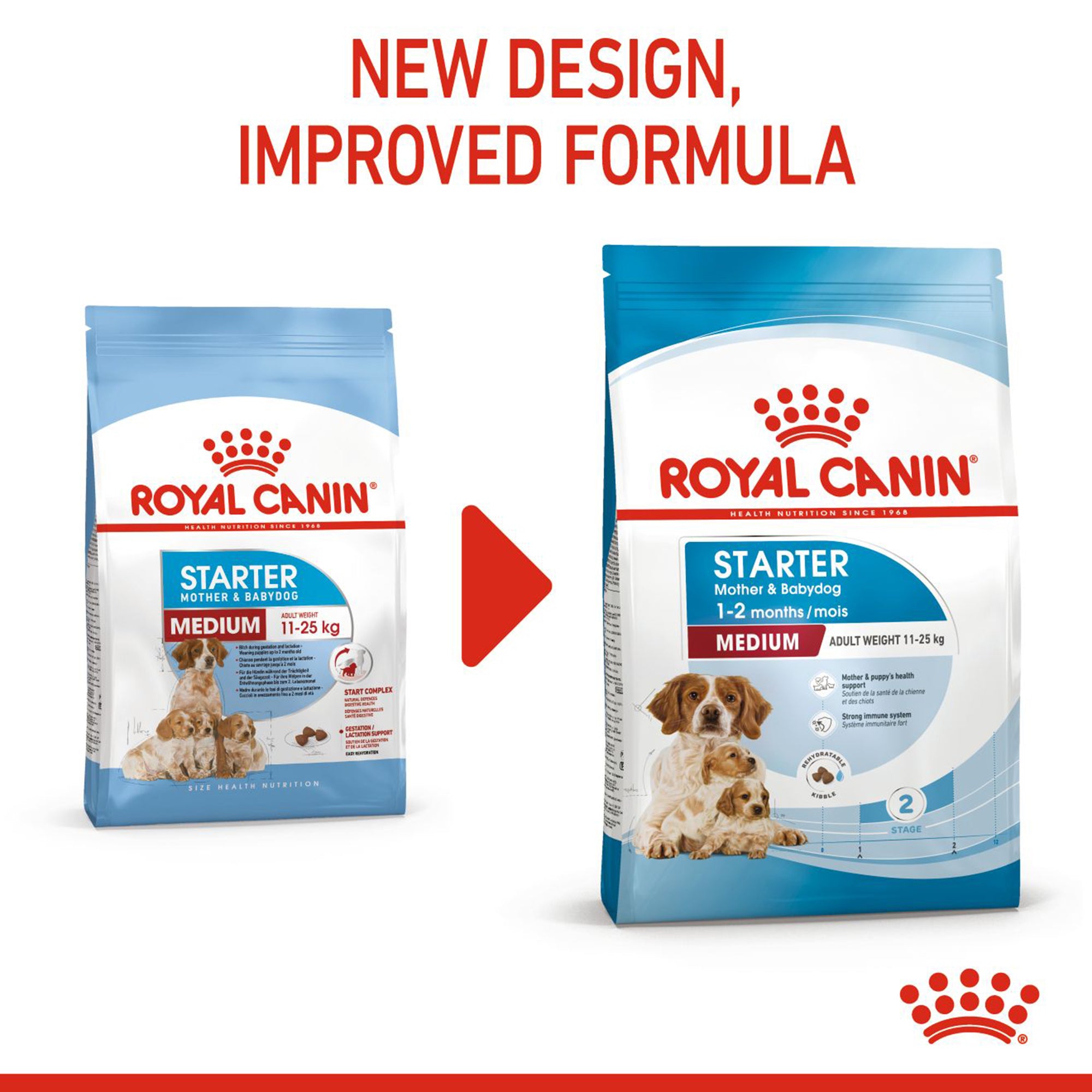 Royal Canin Medium Starter Dry Dog Food Heads Up For Tails