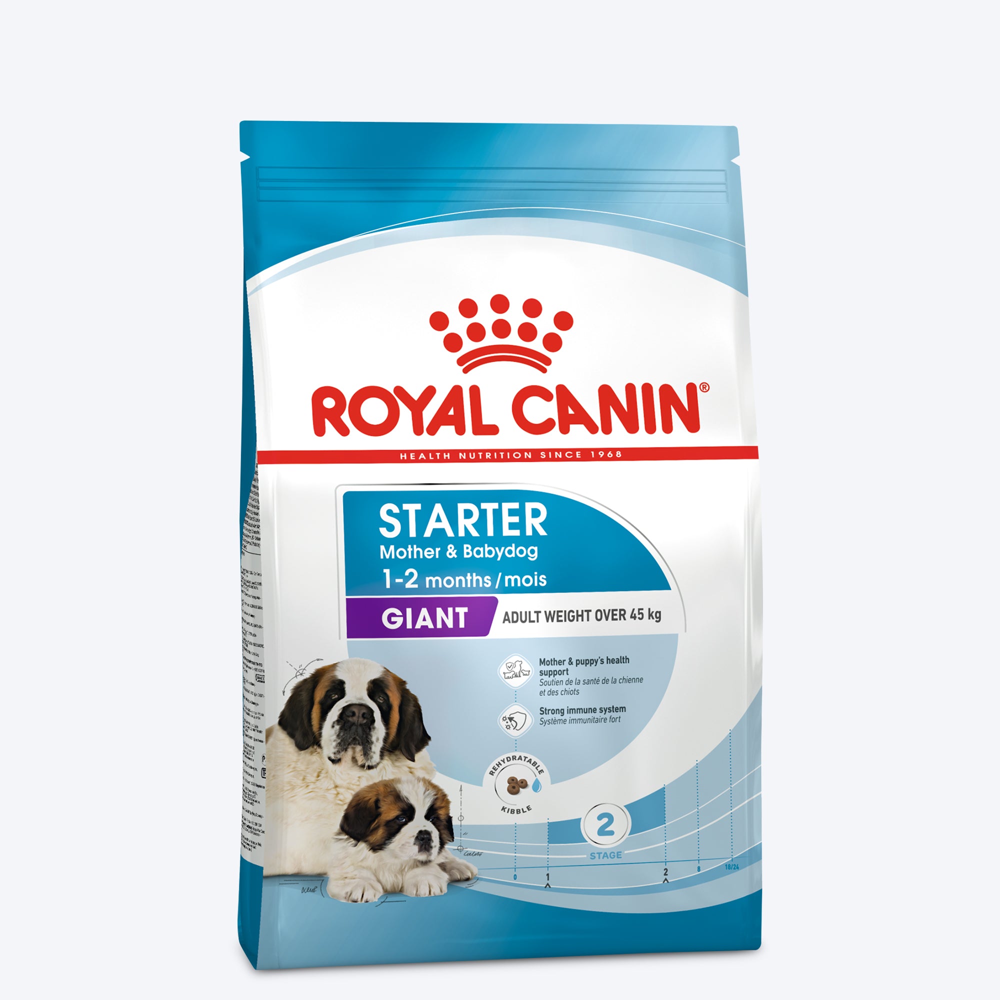 Royal Canin Giant Starter Dry Dog Food Heads Up For Tails