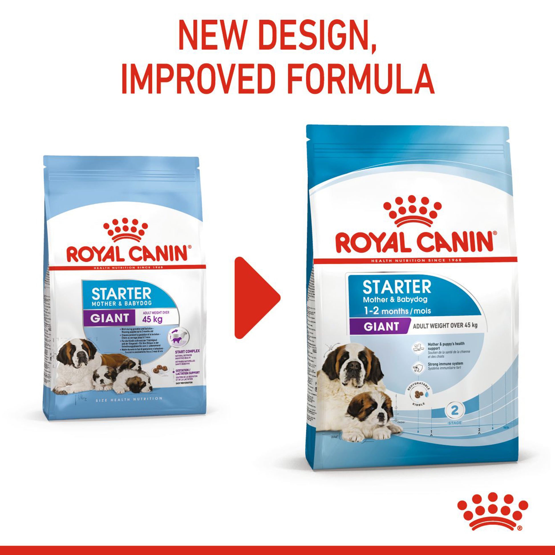 Royal Canin Giant Starter Dry Dog Food - Heads Up For Tails