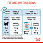 Royal Canin Mini Puppy Dry Dog Food - Heads Up For Tails