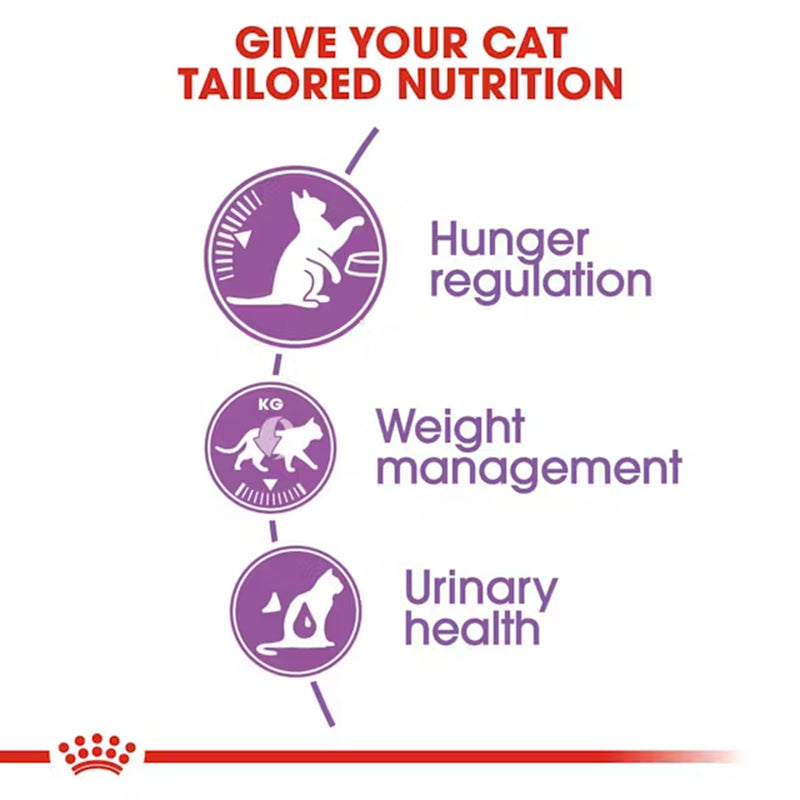 Royal Canin Care Appetite Control Dry Food For Adult Cat - 2 kg - Heads Up For Tails
