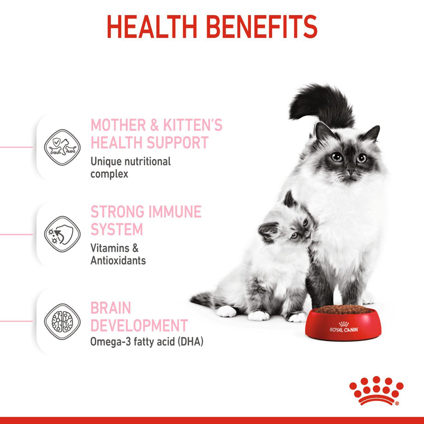 Royal Canin Mother And Babycat Dry Cat Food - Heads Up For Tails