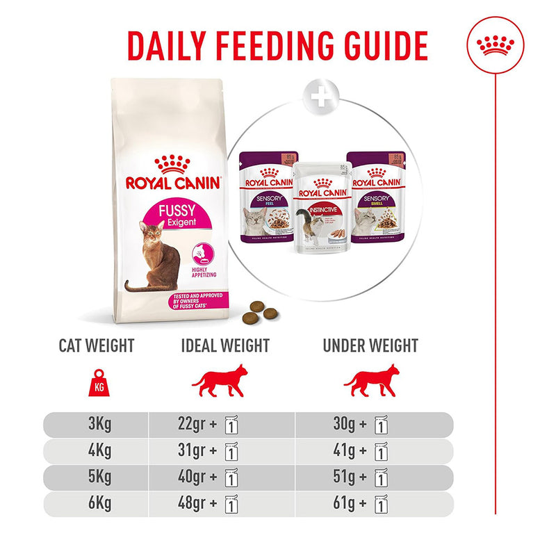 Royal Canin Fussy Exigent Dry Food For Cat