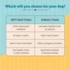 HUFT Nutri Treats For Dogs - Hip & Joint Support - 150 g - Heads Up For Tails