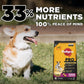 Pedigree PRO Expert Nutrition Lactating/Pregnant Mother & Puppy Starter (3-12 Weeks) Small Breed Dog Dry Food - Heads Up For Tails