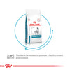Royal Canin Veterinary Diet Hypoallergenic Dry Food For Dog - Heads Up For Tails