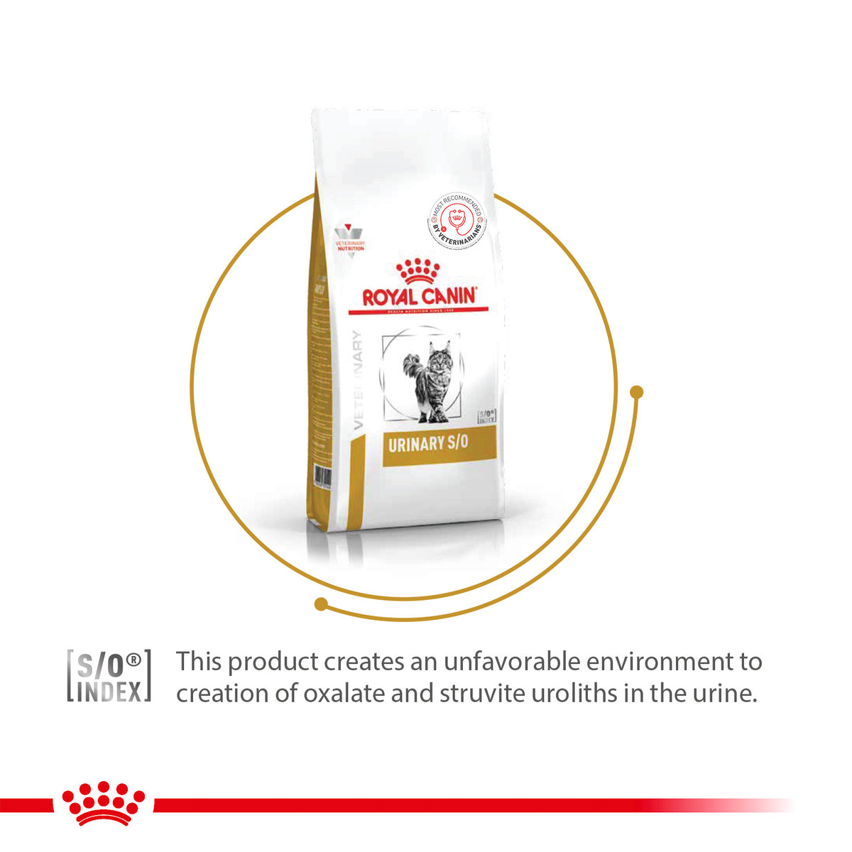 Royal Canin Veterinary Diet Urinary Dry Food For Cat - 1.5 kg - Heads Up For Tails