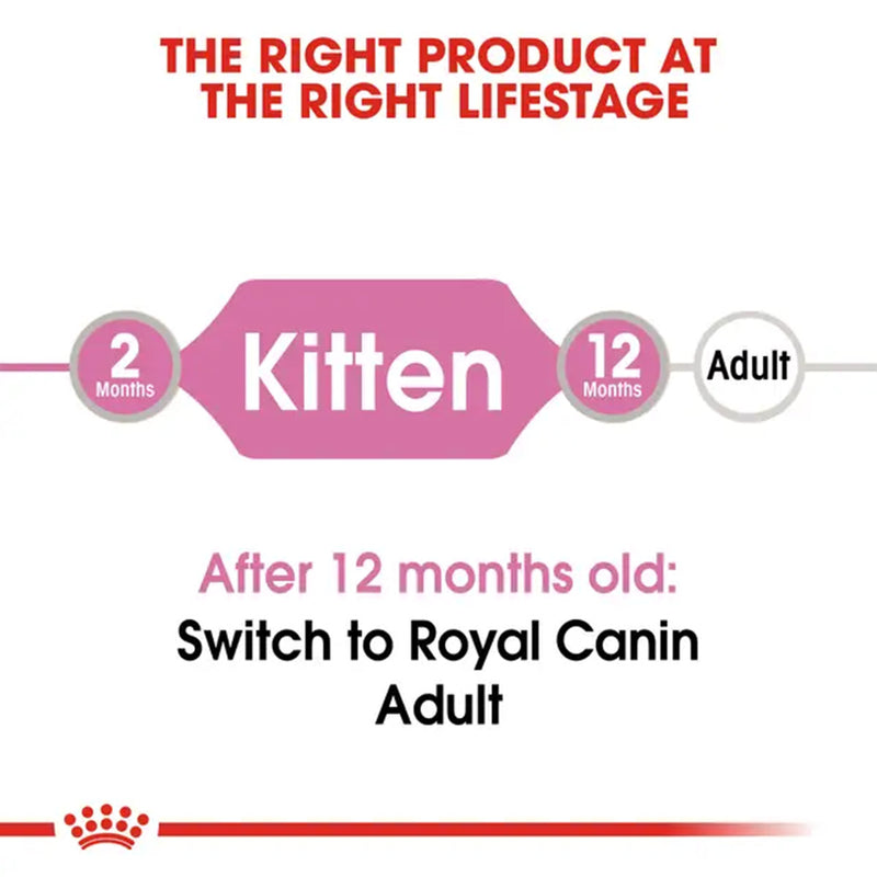 Royal Canin Instinctive Wet Kitten Food - 85 g packs - Heads Up For Tails