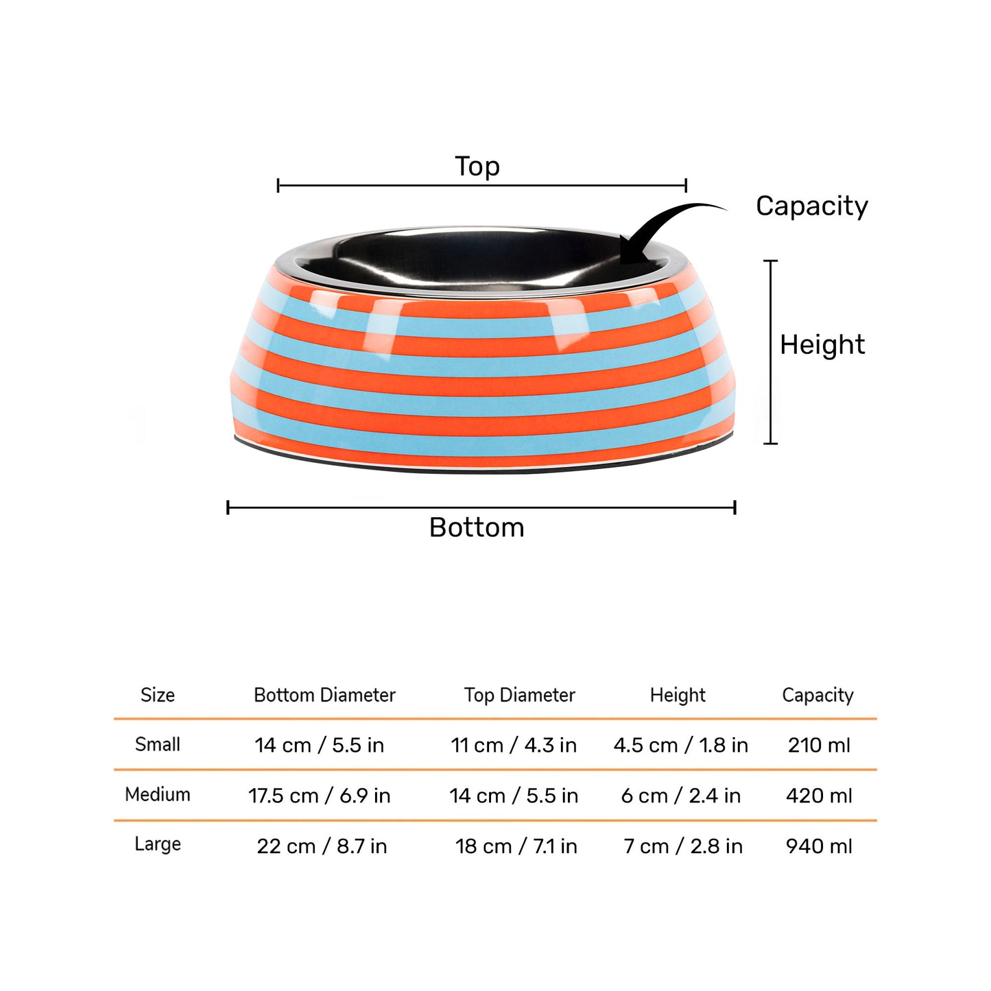 HUFT Happy Stripes Printed Melamine Bowl With Steel Insert For Dog - Blue & Orange - Heads Up For Tails