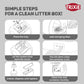 Trixie Self-Cleaning Litter Tray For Cat - White - 55.5 x 53 x 52 cm