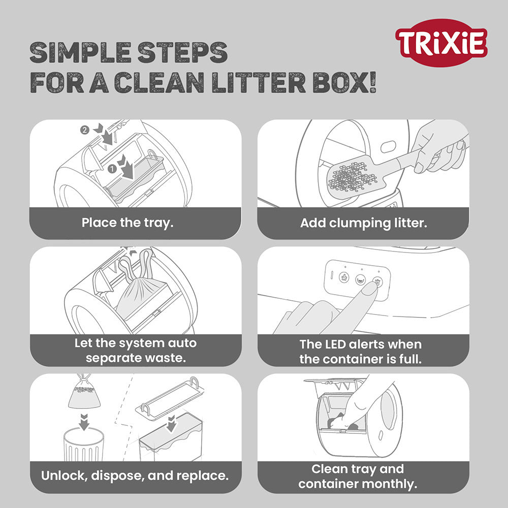 Trixie Self-Cleaning Litter Tray For Cat - White - 55.5 x 53 x 52 cm