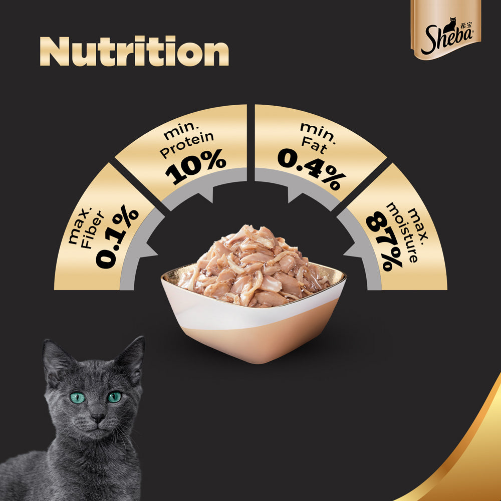 Sheba Premium Fish Sasami In Gravy Wet Cat Food - (12 x 35gm) - Heads Up For Tails
