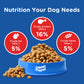 Chappi Adult (1+ Years) Dry Dog Food - Chicken and Rice