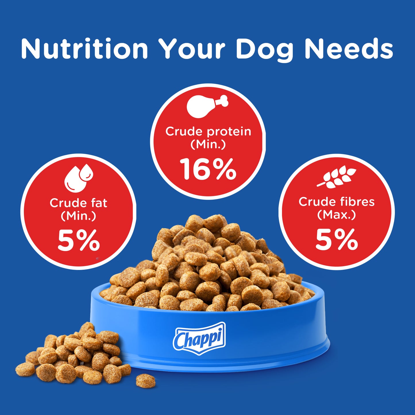 Chappi Adult (1+ Years) Dry Dog Food - Chicken and Rice