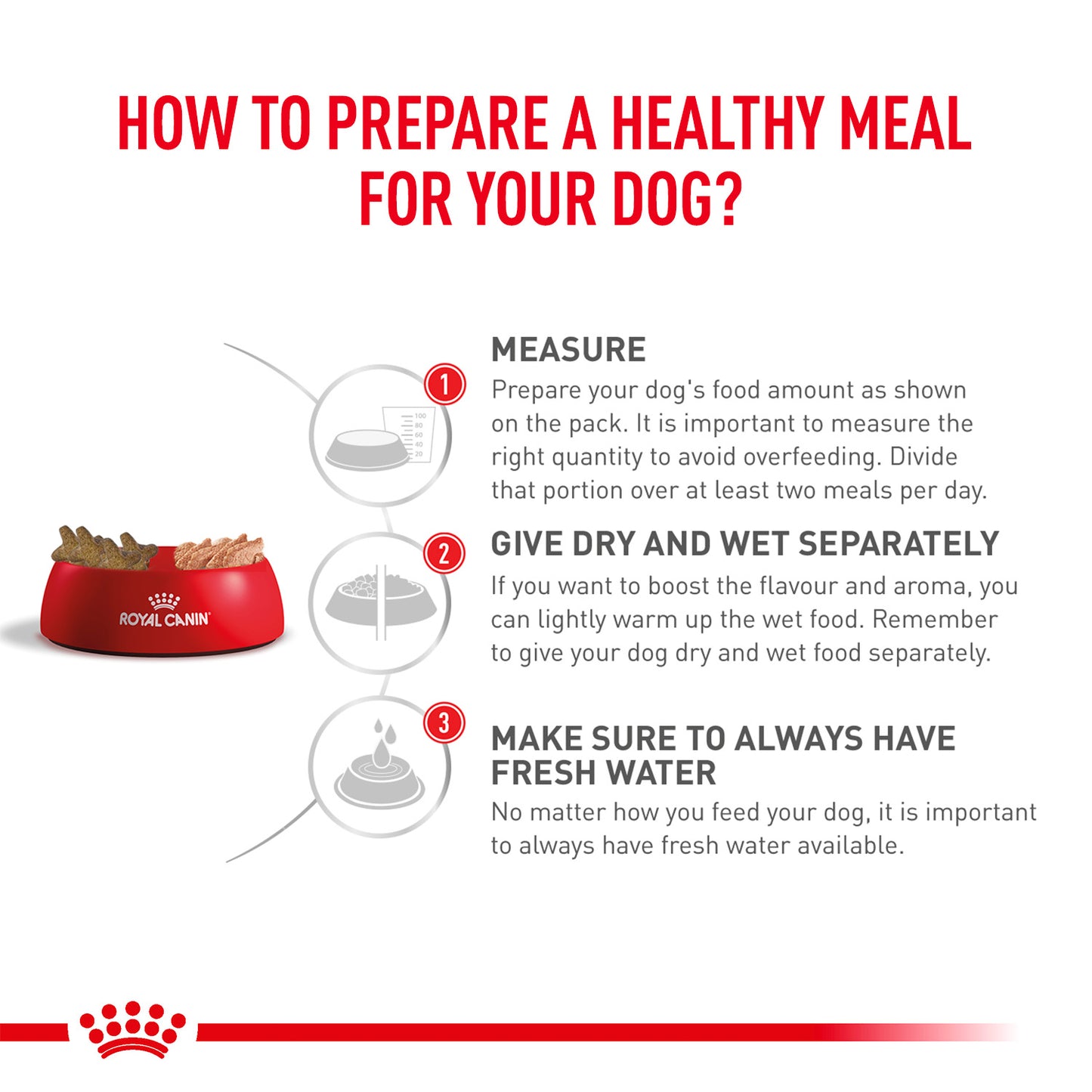Royal Canin Veterinary Diet Satiety Weight Management Dry Food For Dog