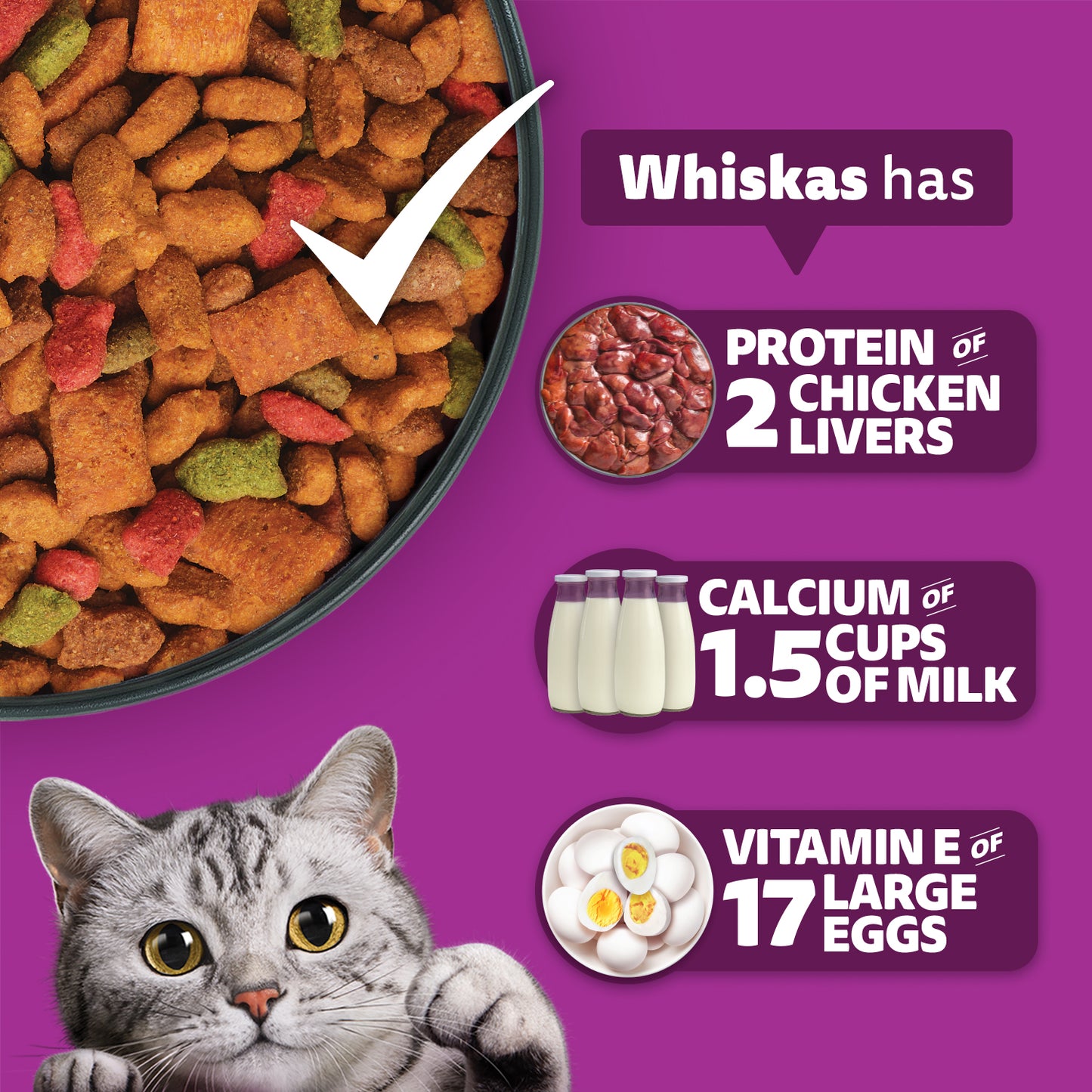 Whiskas Adult (1+ Years) Tuna Flavour Dry Cat Food - Heads Up For Tails