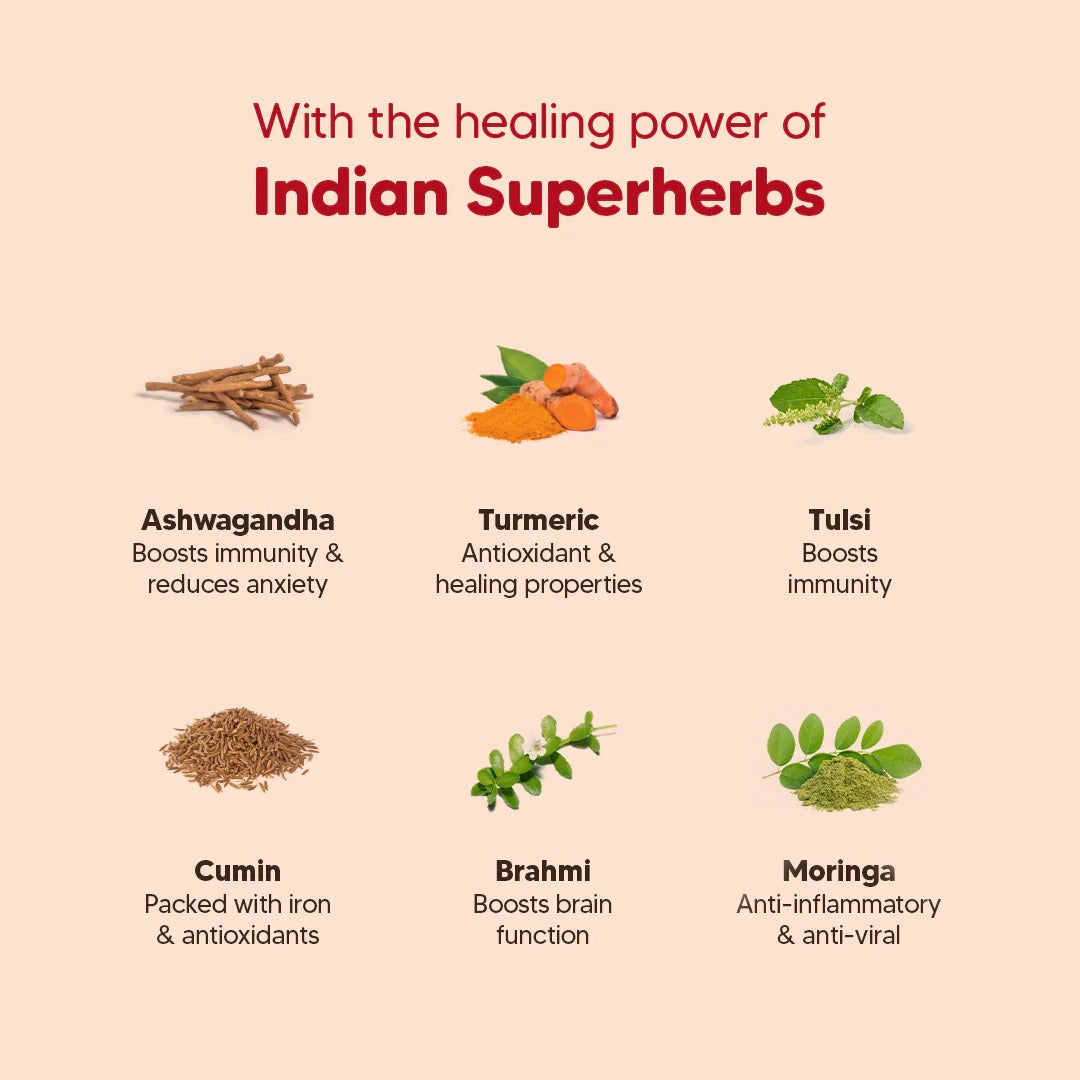 HUFT Hearty Oven-Baked Chicken & Duck With Brown Rice Adult Dog Dry Food - All Breed - 250 gm (Best Before May'26) - Heads Up For Tails