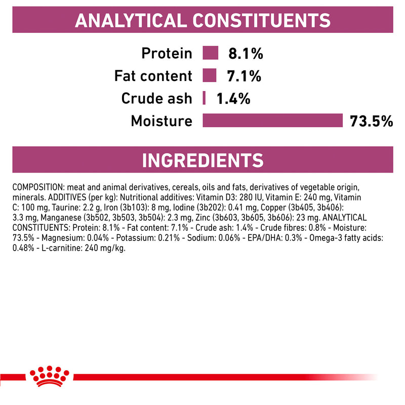 Royal Canin Veterinary Cardiac Wet Food For Dog - 410 gm - Heads Up For Tails