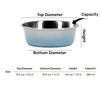 HUFT Tiny Tails Printed Steel Bowl For Puppy - Blue & Grey - Heads Up For Tails