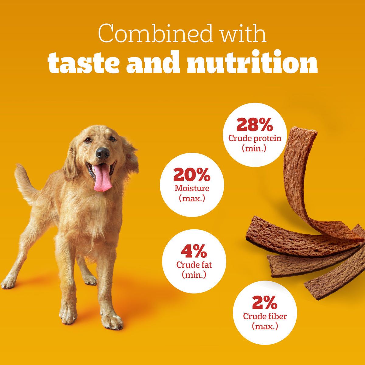 Pedigree Tasty Jerky Chicken Flavour Treat For Adult Dog - 70 g - Heads Up For Tails