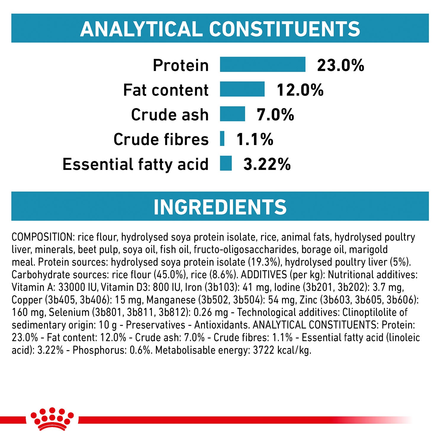 Royal Canin Veterinary Hypoallergenic Moderate Calorie Dry Food For Dog - 7 kg - Heads Up For Tails