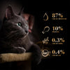 Sheba Fish With Dry Skipjack Flake Adult Cat Wet Food - 35 gm Packs
