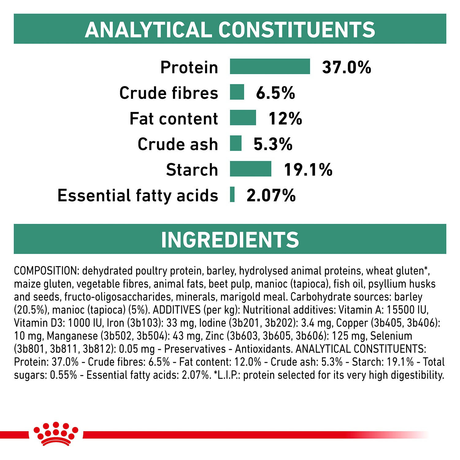 Royal Canin Diabetic Dry Food For Dog - 1.5 kg - Heads Up For Tails