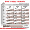Royal Canin Hepatic Canine Veterinary Diet Dry Dog Food - 6 Kg - Heads Up For Tails
