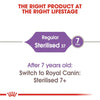 Royal Canin Sterilised/Neutered Adult Cat Dry Food - Heads Up For Tails
