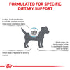 Royal Canin Hypoallergenic Dry Food For Small Breed Dog - Heads Up For Tails