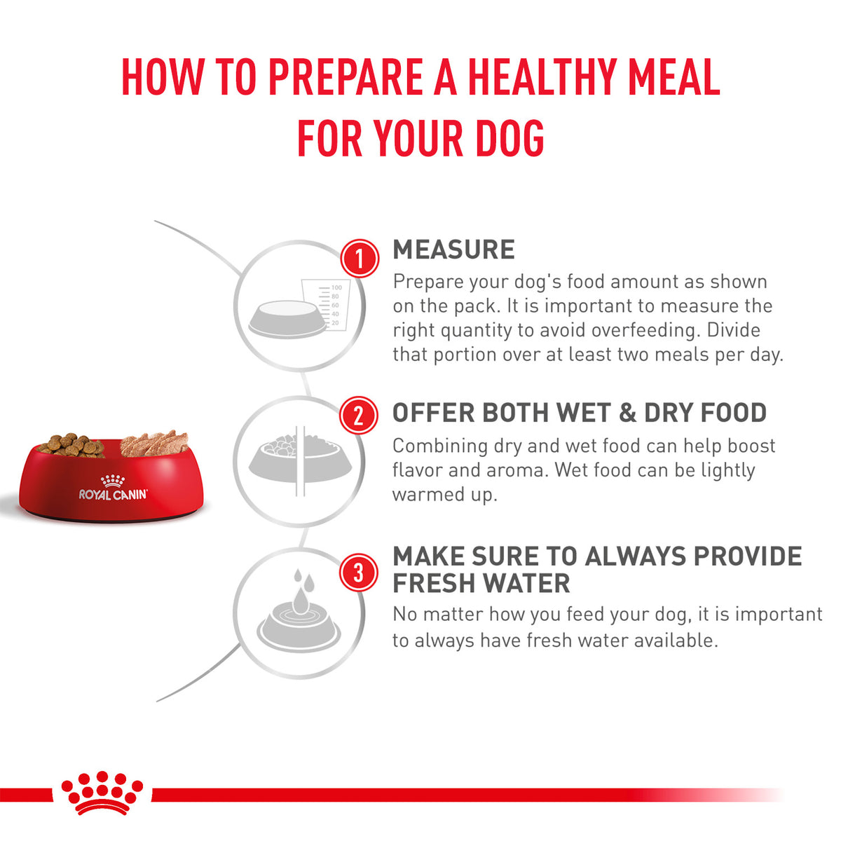Royal Canin Veterinary Urinary S/O Veterinary Diet Dog Wet Food - 410 g - Heads Up For Tails