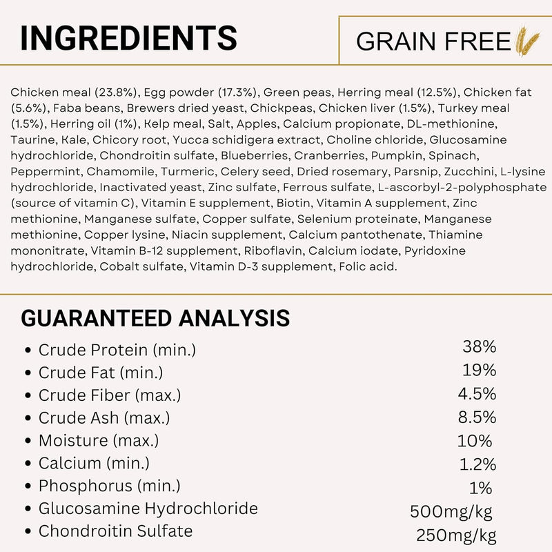 Charm Premium Formula Grain Free Dry Food For Puppy - Heads Up For Tails