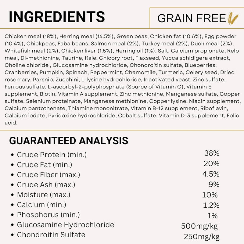 Charm Premium Grain Free Dry Food For Adult Dog - Heads Up For Tails