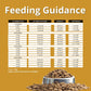 Charm Premium Formula Grain Free Dry Food For Kitten - Heads Up For Tails