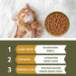 Charm Premium Surf & Turf With Lobster Grain Free Dry Food For Cat - Heads Up For Tails