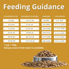 Charm Premium Lamb & Salmon Grain Free Dry Food For Dog - Heads Up For Tails