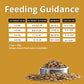Charm Premium Lamb & Salmon Recipe Grain Free Dry Food For Cat - Heads Up For Tails