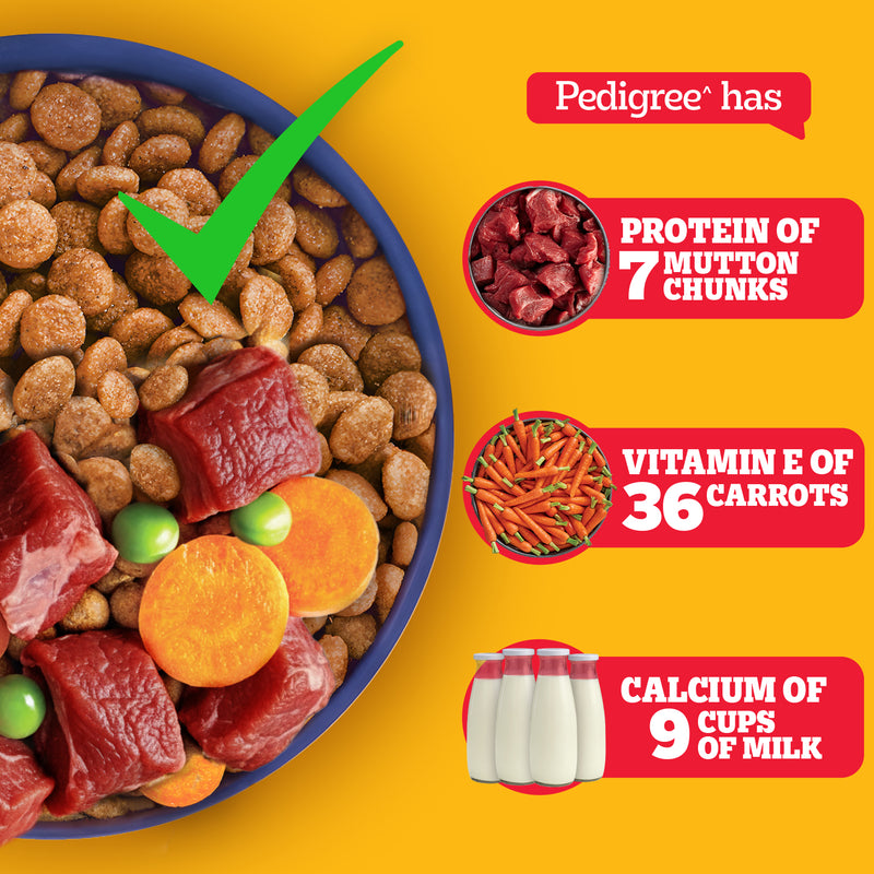 Pedigree Meat & Milk Puppy Dry Puppy Food - Heads Up For Tails