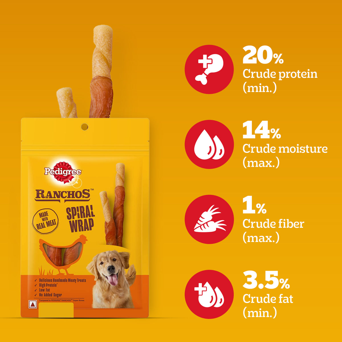 Pedigree Ranchos Spiral Wrap (1+ Years) Chicken And Smoky Lamb Flavour Dog Treat - 60 gm - Heads Up For Tails