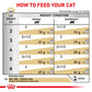 Royal Canin Veterinary Urinary S/O Moderate Calories Dry Food For Cat - 1.5 kg