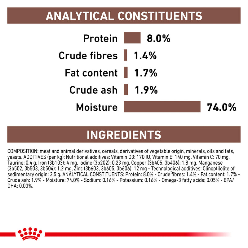 Royal Canin Veterinary Gastrointestinal Low Fat Dog Wet Food - 420 g - Heads Up For Tails