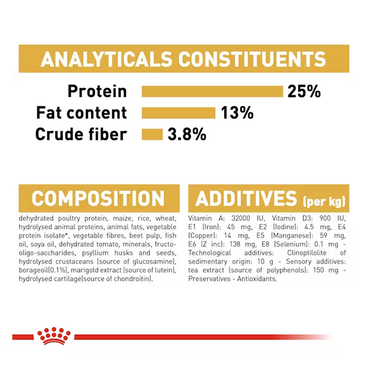 Royal Canin Golden Retriever Puppy Dry Dog Food