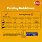 Pedigree Chicken & Liver Chunks in Gravy with Vegetables Wet Puppy Food - 70Gm Packs - Heads Up For Tails