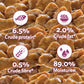 Whiskas Chicken in Gravy (2-12 Months) Wet Food For Junior Kitten - 80 gm Pack - Heads Up For Tails